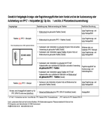 TYPO3\CMS\Extbase\Domain\Model\FileReference:7989